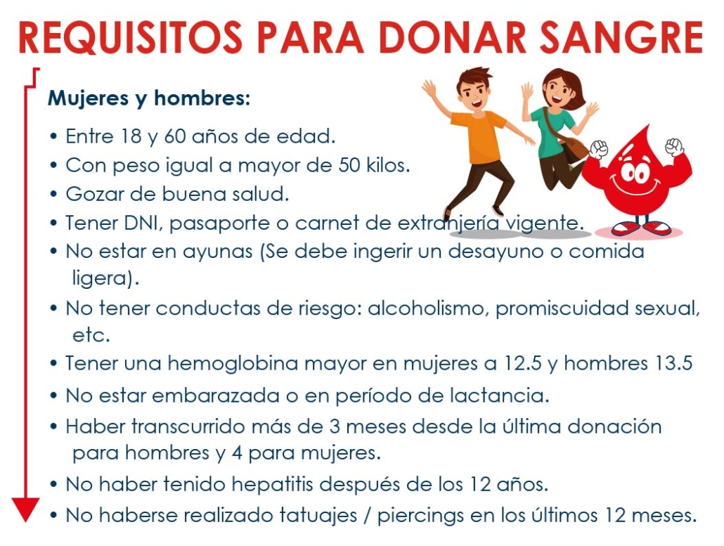 Comparte Vida Dona Sangre Complejo Hospitalario Alberto Barton