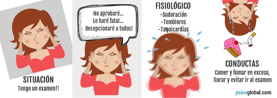 Ansiedad ¿Qué la genera?