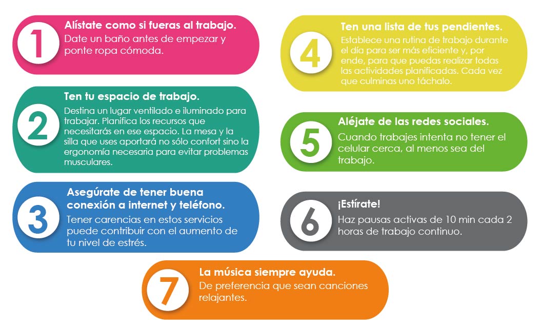 Teletrabajo: consejos para trabajar correctamente desde casa